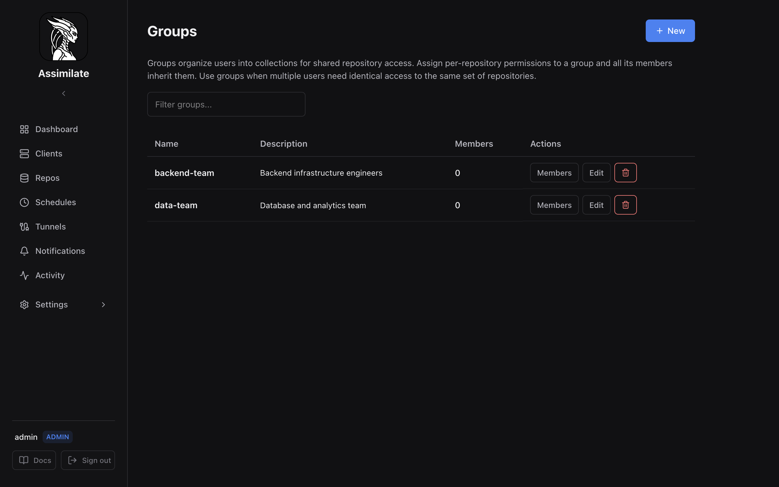 Groups
