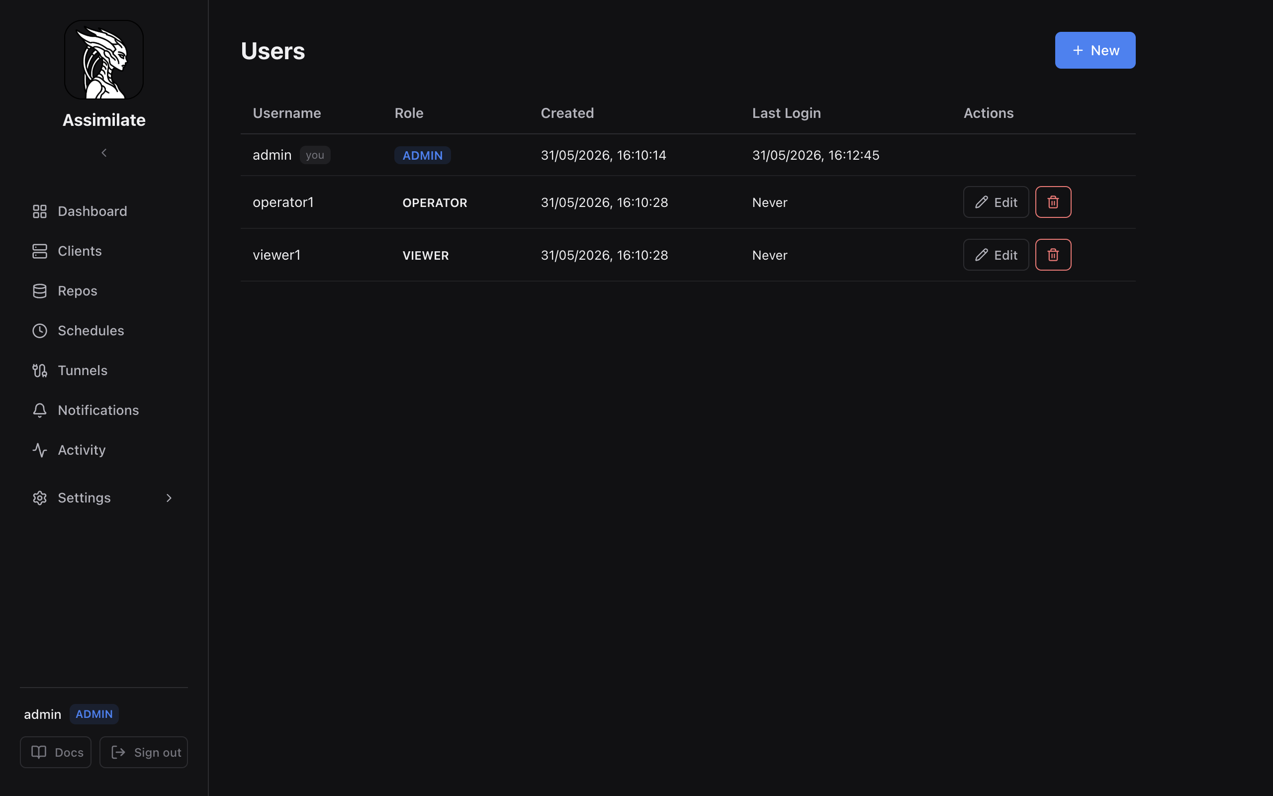 Users